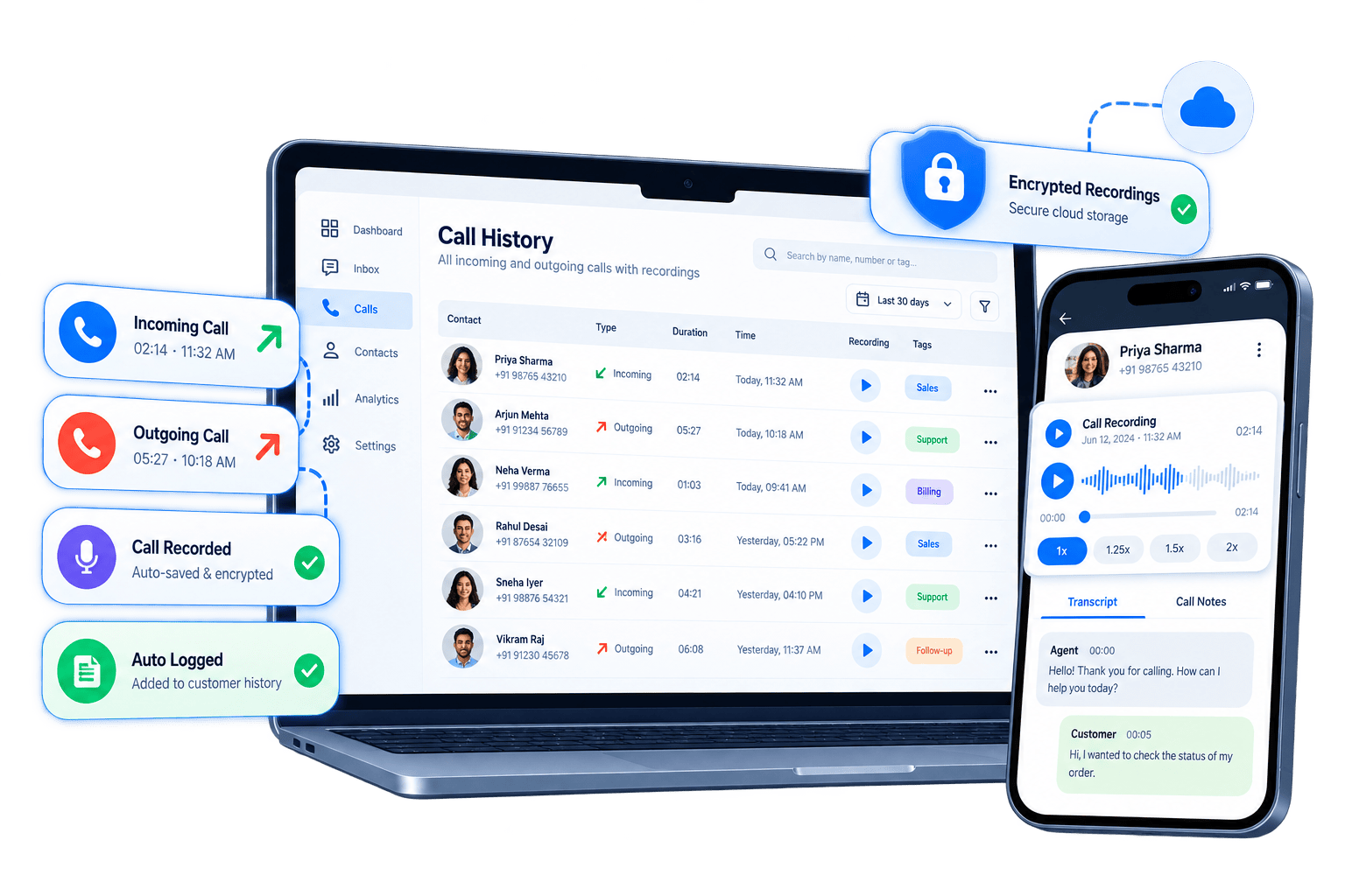 Customer Call History & Encrypted Audio Recordings
